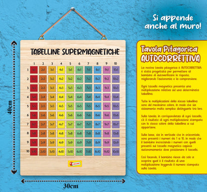 I’m a Genius Tabelline Supermagnetiche